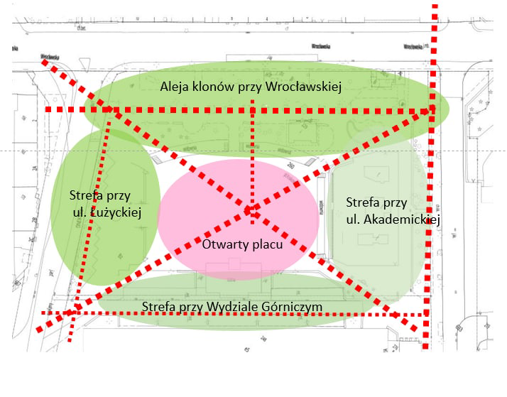 Plac Krakowski visual 2
