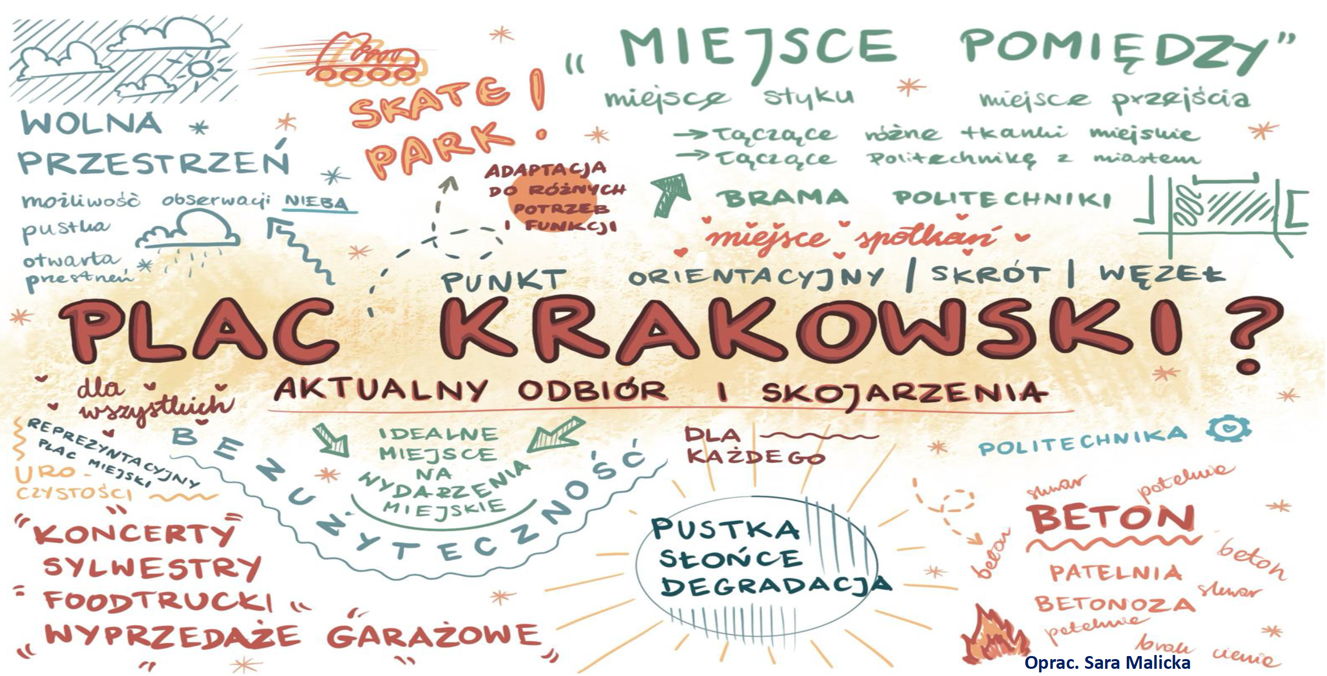 Plac Krakowski visual 3